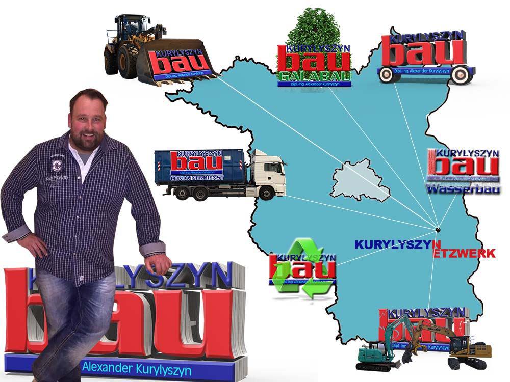 Übersicht der Kurylyszyn Netzwerkes Übersicht der Kurylyszyn Netzwerkes